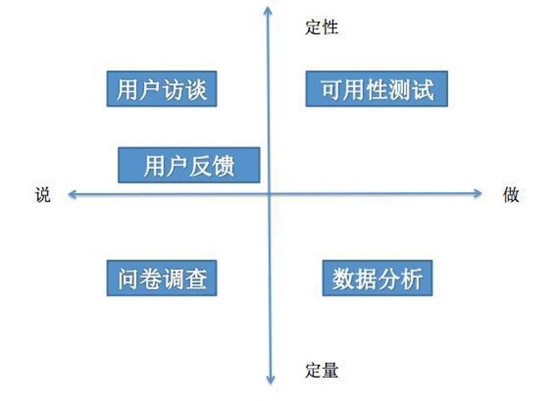 产品安装与维护：提升用户体验的关键步骤