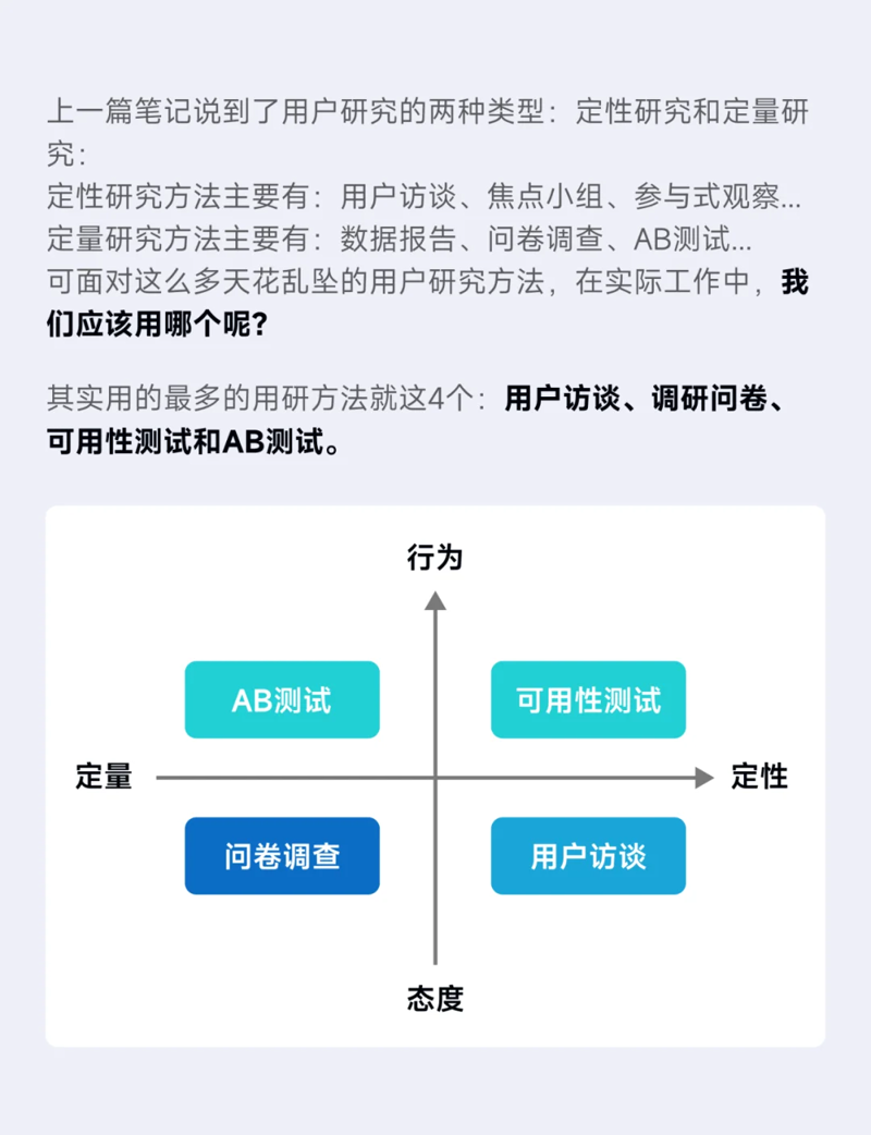 了解如何进行有效的用户体验测试